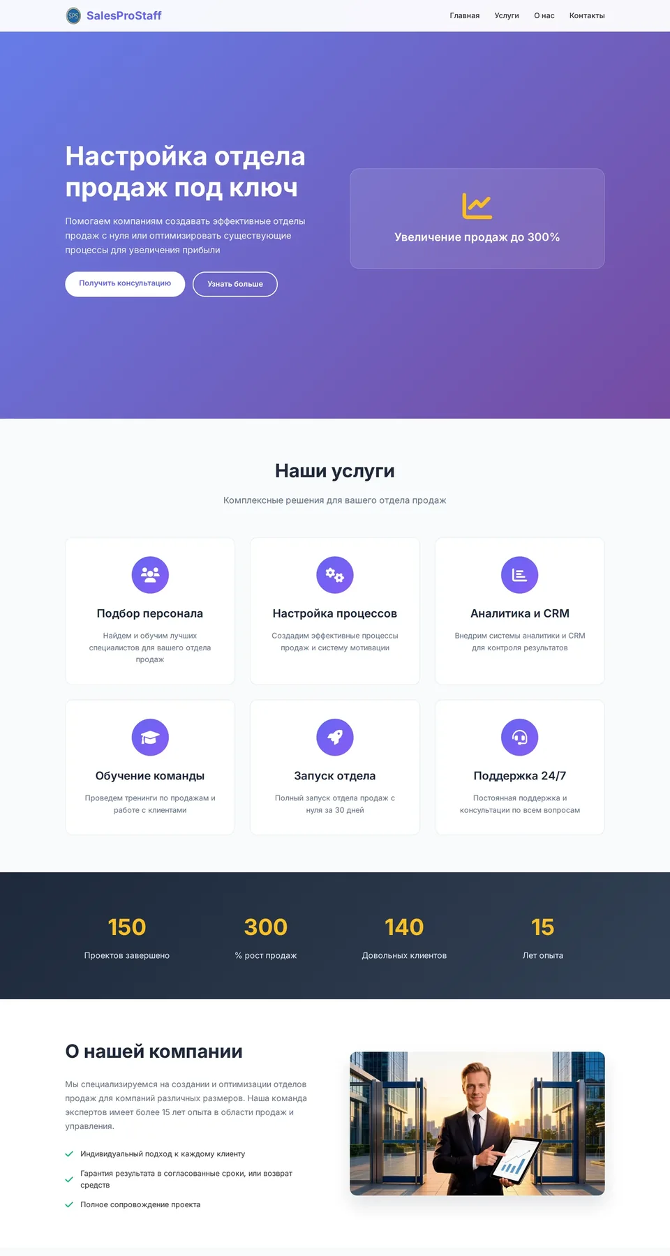 SalesProStaff — снимок страницы salesprostaff.ru